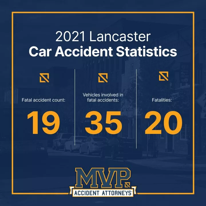 Car Accident Lawyer Lancaster